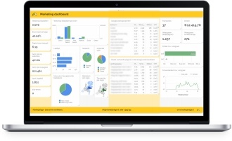 klipfolio-dashboard